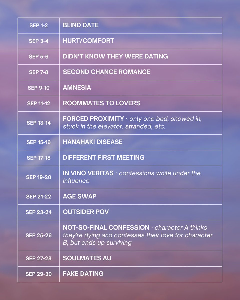 doctoralhashimi's tweet photo. it’s time to get tropey! 

introducing mohabbot tropefest, a whole month for your favorite fic tropes! prompt list/schedule below and more details in the replies ✨🪐

#mohabbottropefest https://t.co/xriB54I9Uz