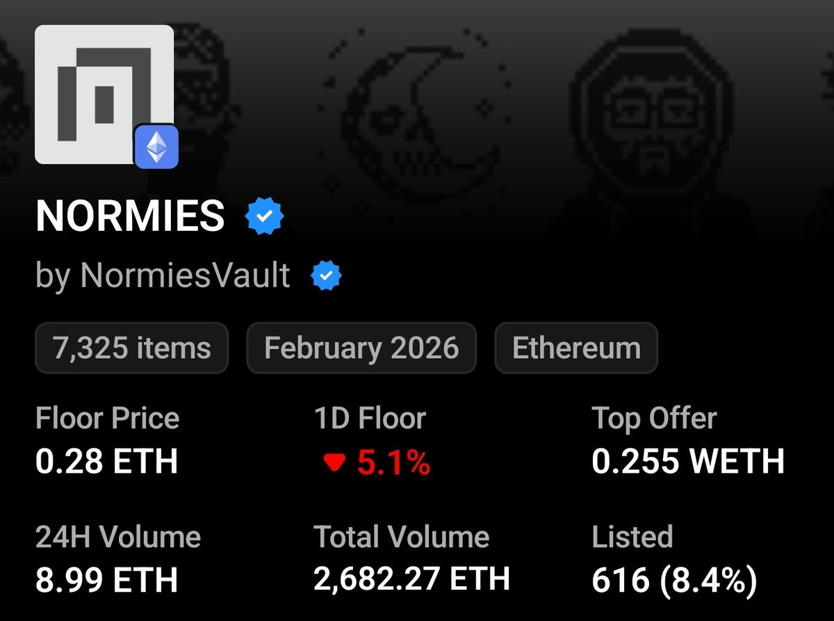 Escrovana's tweet photo. Giveaway 3 NFT'S for @normiesART
($525 Floor price each)

To Enter:
1. Follow @Escrovana 🔔
2. Like + RT this post
3. Drop wallet + tag 3 friends
4. Must Join discord: https://t.co/oaLHwnFUZV

Ends in 48 hrs https://t.co/TtlLwy4Y2D