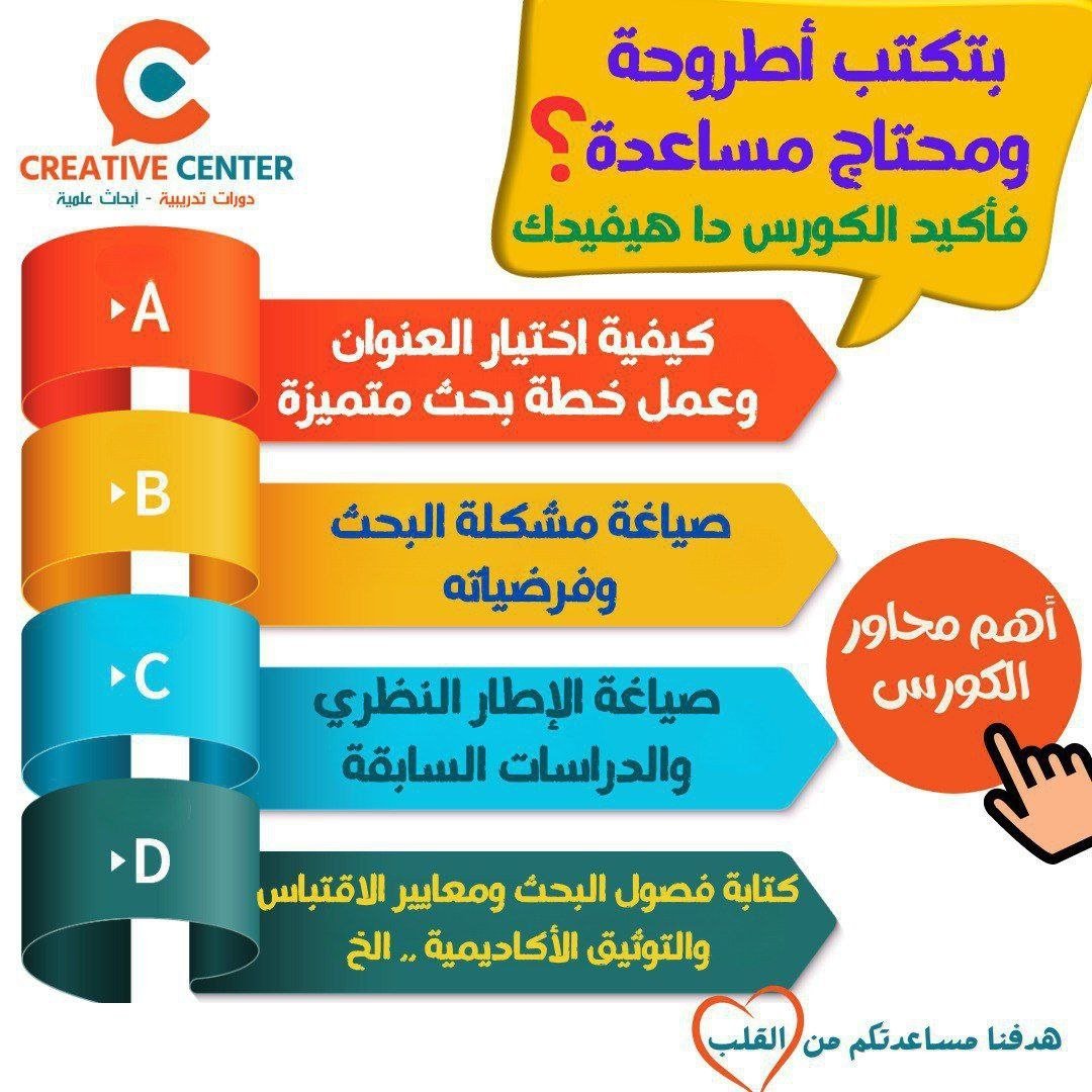 GSKW365's tweet photo. رحلة الماجستير والدكتوراه مو شرط تكون متعبة! 🎓✨
لو قاعد تكتب أطروحتك وحاس إنك ضايع أو متوهق بالتفاصيل، هالكورس مصمم مخصوص لك. 💡
بنمشي وياك خطوة بخطوة في:
✅ شلون تختار عنوان مميز وتسوي خطة بحث قوية.
✅ صياغة المشكلة والإطار النظري.
✅ أسرار التوثيق الأكاديمي ومعايير الاقتباس. https://t.co/RneEoroqxl