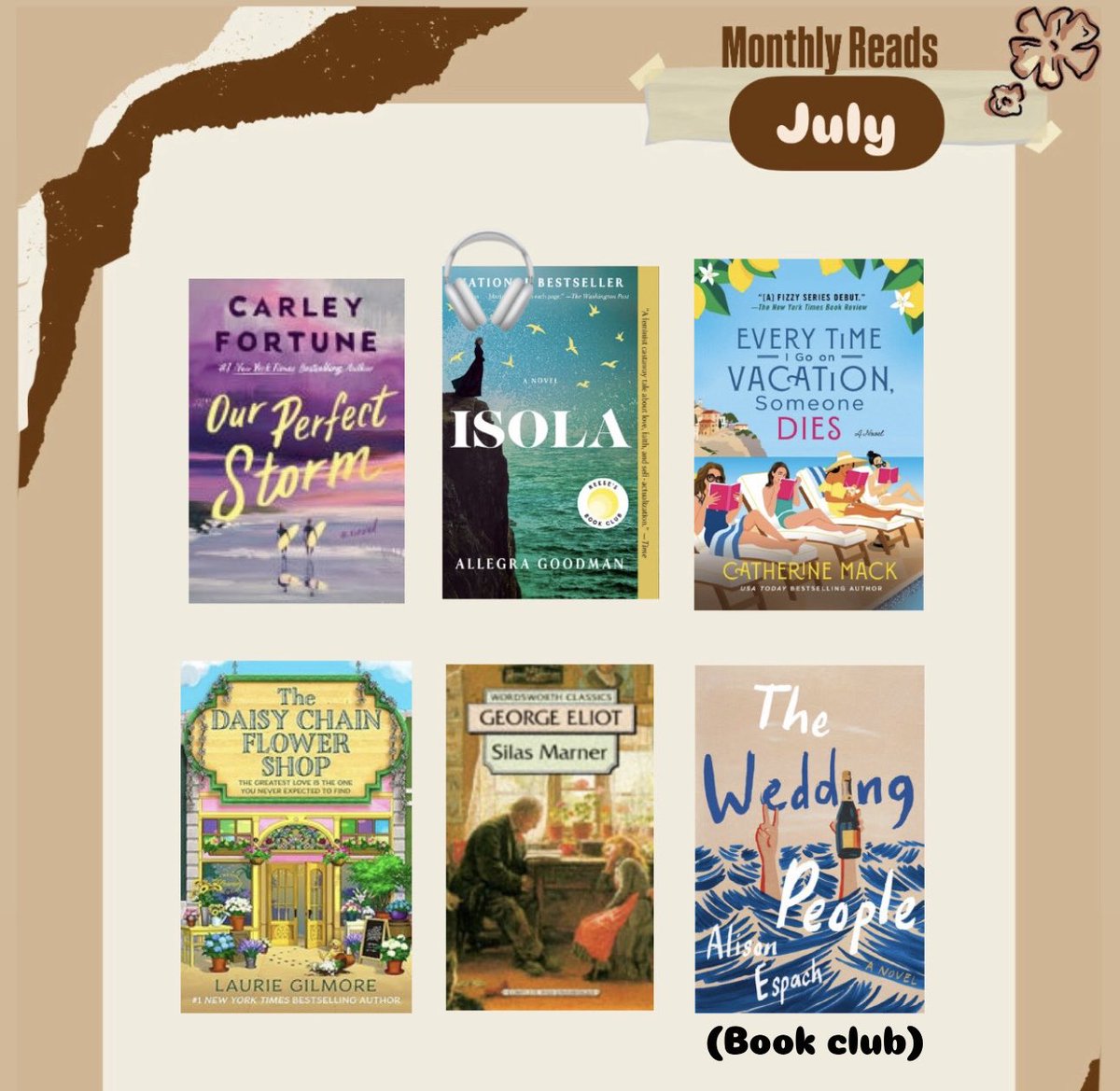 bookishlynancy's tweet photo. Iβm not on here much anymore, but i canβt seem to completely leave. Still like coming on here to share my monthly reading wrap up! My standouts this month were Isola, Our Perfect Storm, and The Wedding Peopleβ€οΈπ #julywrapup https://t.co/G6Wia3BGco