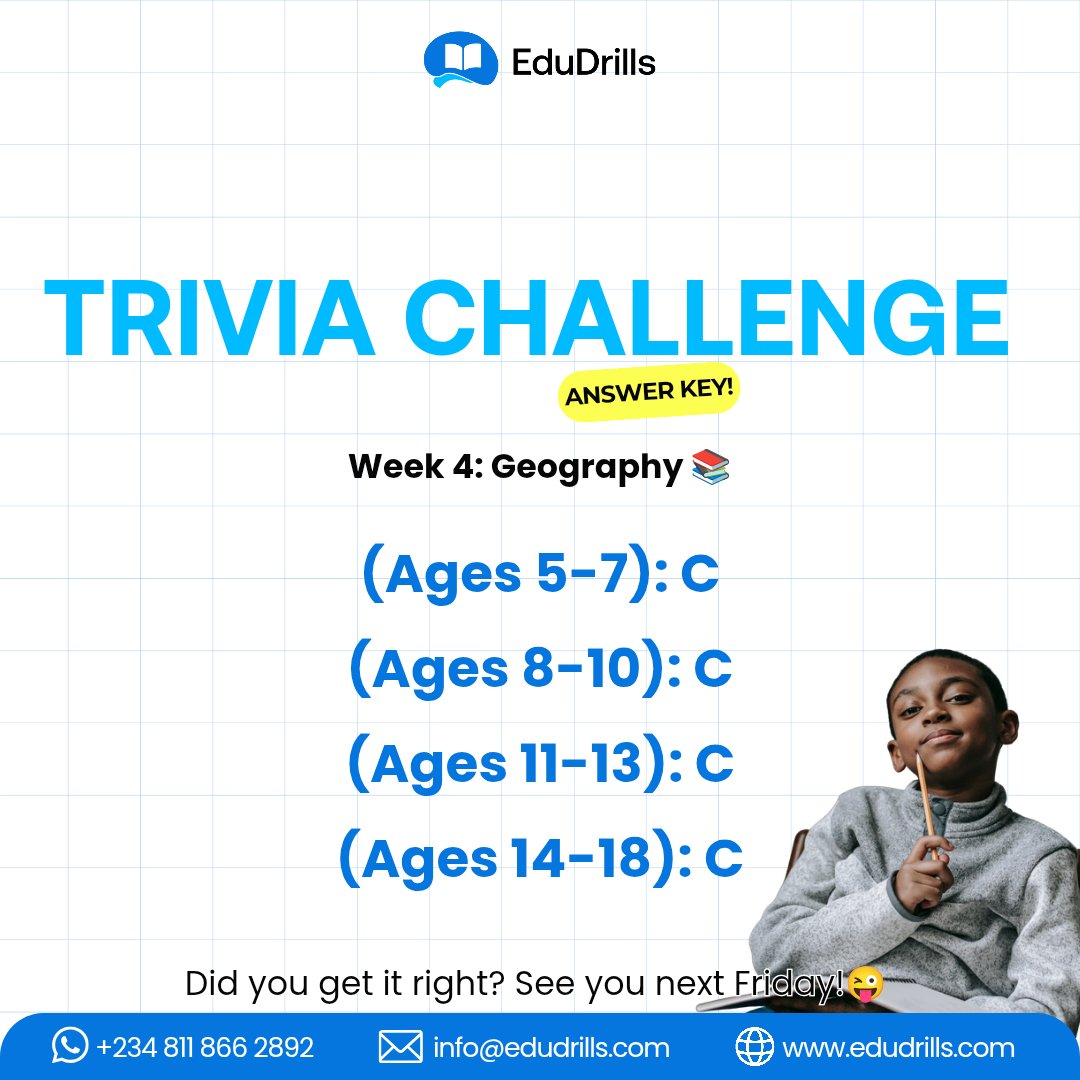 EduDrills's tweet photo. 🧠SMART SUMMER SERIES: Moment of truth!
Time to see if your answers were correct.
How did you do?😄
#edudrills #SmartSummerSeries #SummerLearning https://t.co/CzFkN1EbOo