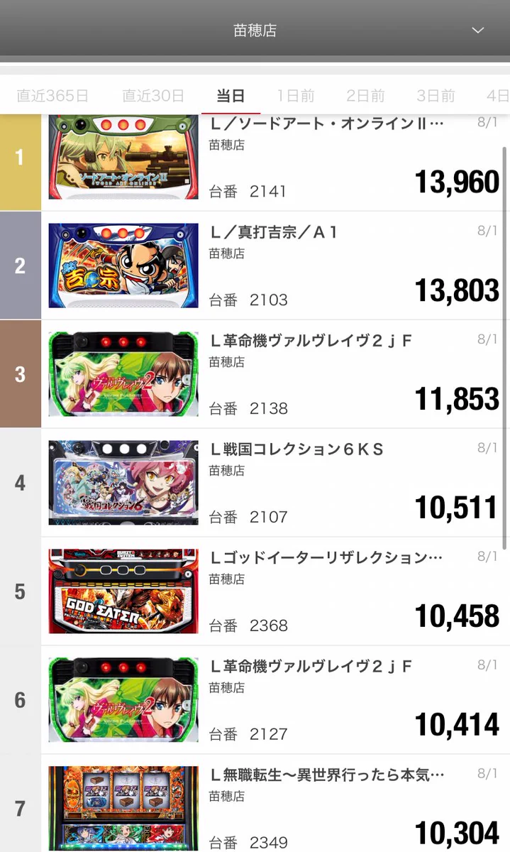 【専用】万氪吧唧