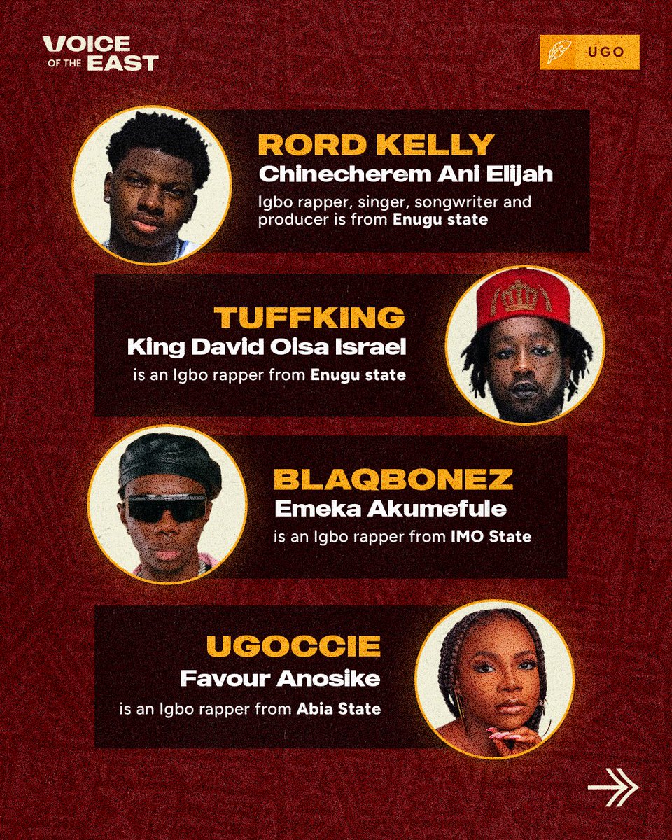 VoiceOfTheEast's tweet photo. Meet the Igbo Rappers Putting the East on the Map, and Where They’re From.

Rep your State 🔥🔥 https://t.co/0oh77UedvW