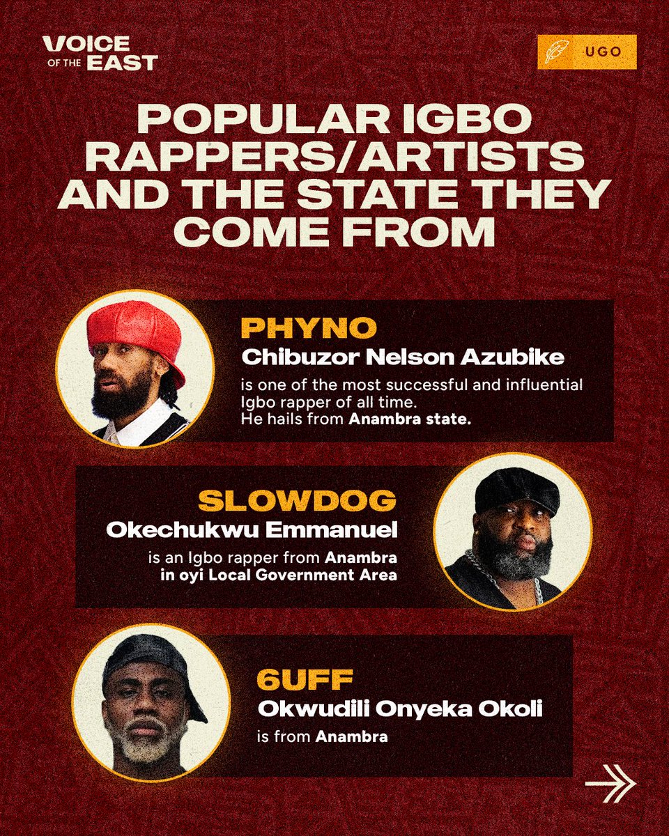 VoiceOfTheEast's tweet photo. Meet the Igbo Rappers Putting the East on the Map, and Where They’re From.

Rep your State 🔥🔥 https://t.co/0oh77UedvW