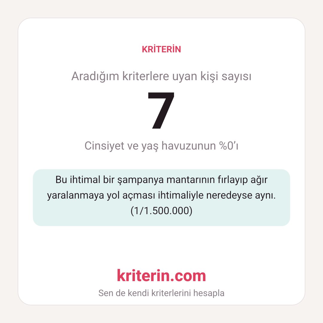 fermansahins's tweet photo. Akrabalar ben evlenmeyeceğim. https://t.co/ikESrmmO1R