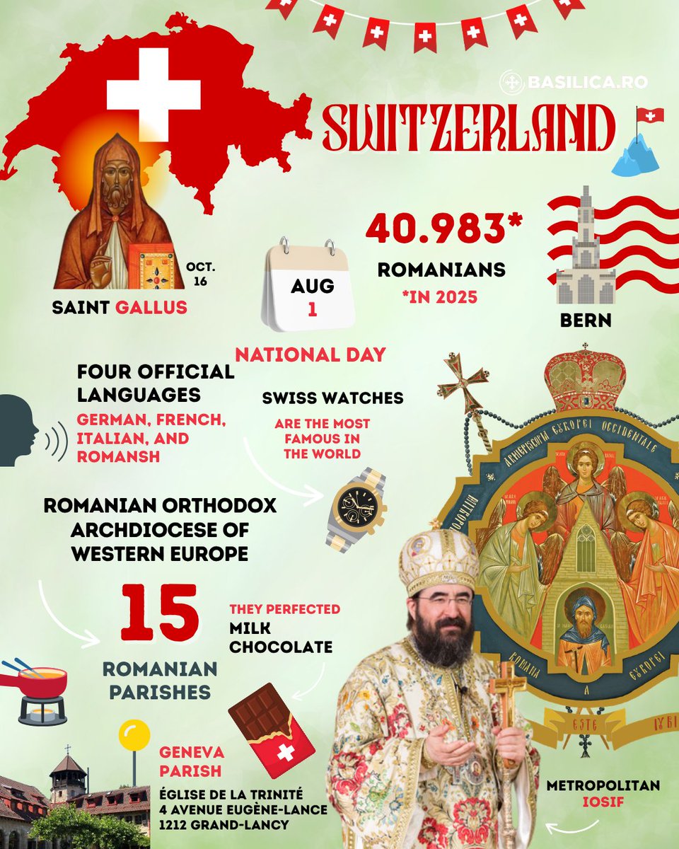 BasilicaNews's tweet photo. August 1 🗓️ Swiss National Day 🇨🇭 https://t.co/3wHPjpKLW4