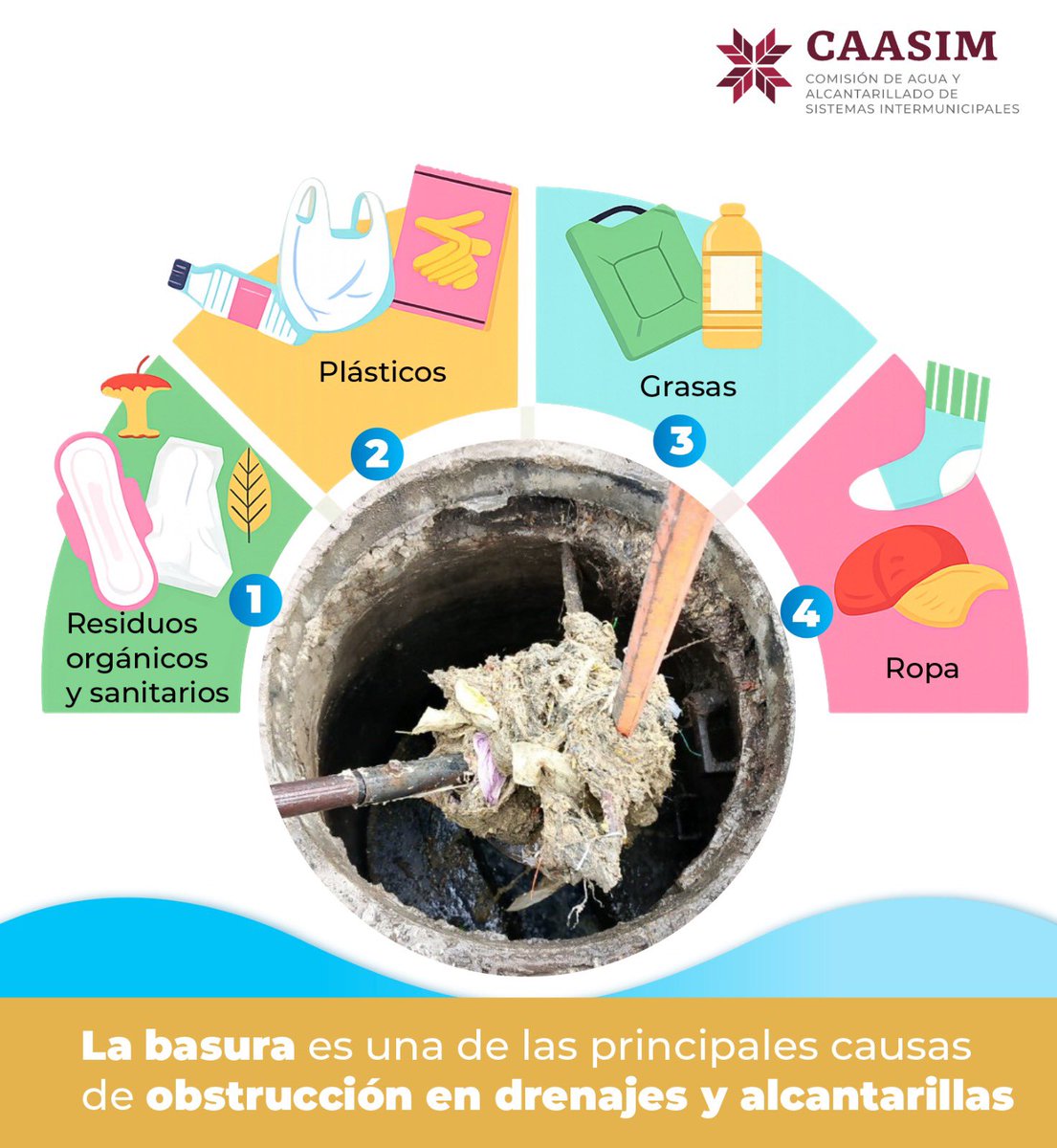 CAASIM tweet picture