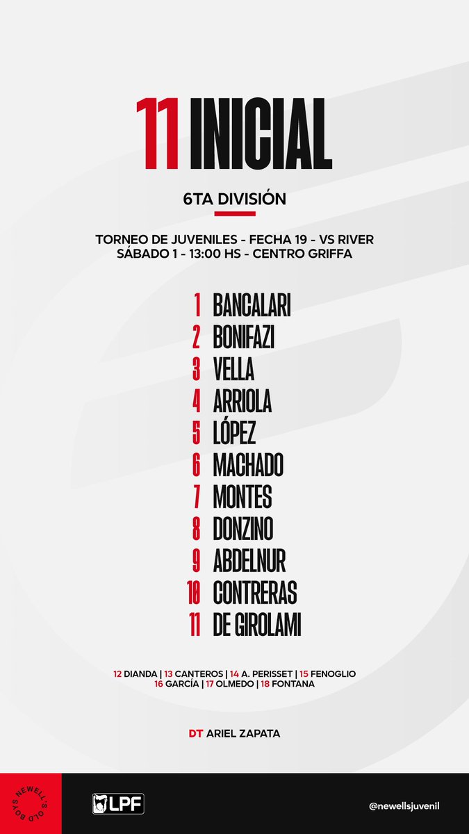 NewellsJuvenil's tweet photo. #JuvenilesLPF | #6ta
📋 El equipo de Ariel Zapata. https://t.co/pt7D4xt1ub
