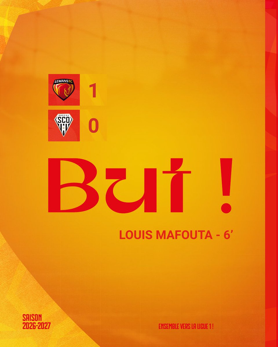 LEMANSFC's tweet photo. #LMFCSCO 1️⃣-0️⃣

⏱️ 6’ | Ouverture du score mancelle ! Buades est décidément dans son jardin à Coulaines et adresse un centre parfait pour la tête de Mafouta !

#AllezLeMansFC 🔴🟡 https://t.co/5t0OxhtrLn
