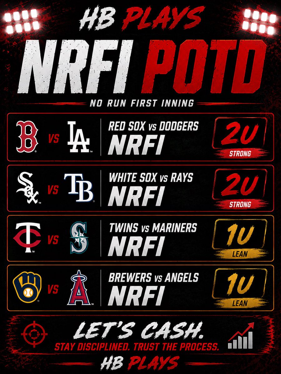 BlueWaveSports's tweet photo. HB PLAYS
NRFI PLAYS TODAY
LETS CASH🤑 https://t.co/CUM89u28Xx