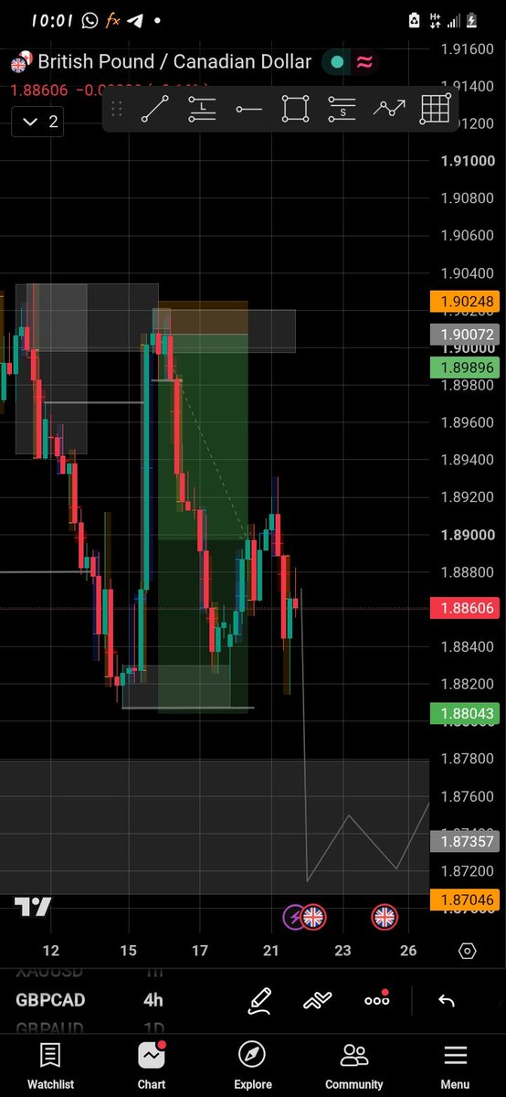 Detrader07's tweet photo. What a beautiful July but August will be more beautiful by God's grace 🙏repost and like if you believe https://t.co/vtgSjE5ufJ