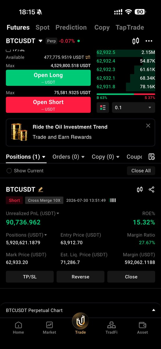 ChentoTrades's tweet photo. Training and getting locked in for my challenge….

$btc 

Missed day trading good to be back https://t.co/dKK6ywT9si