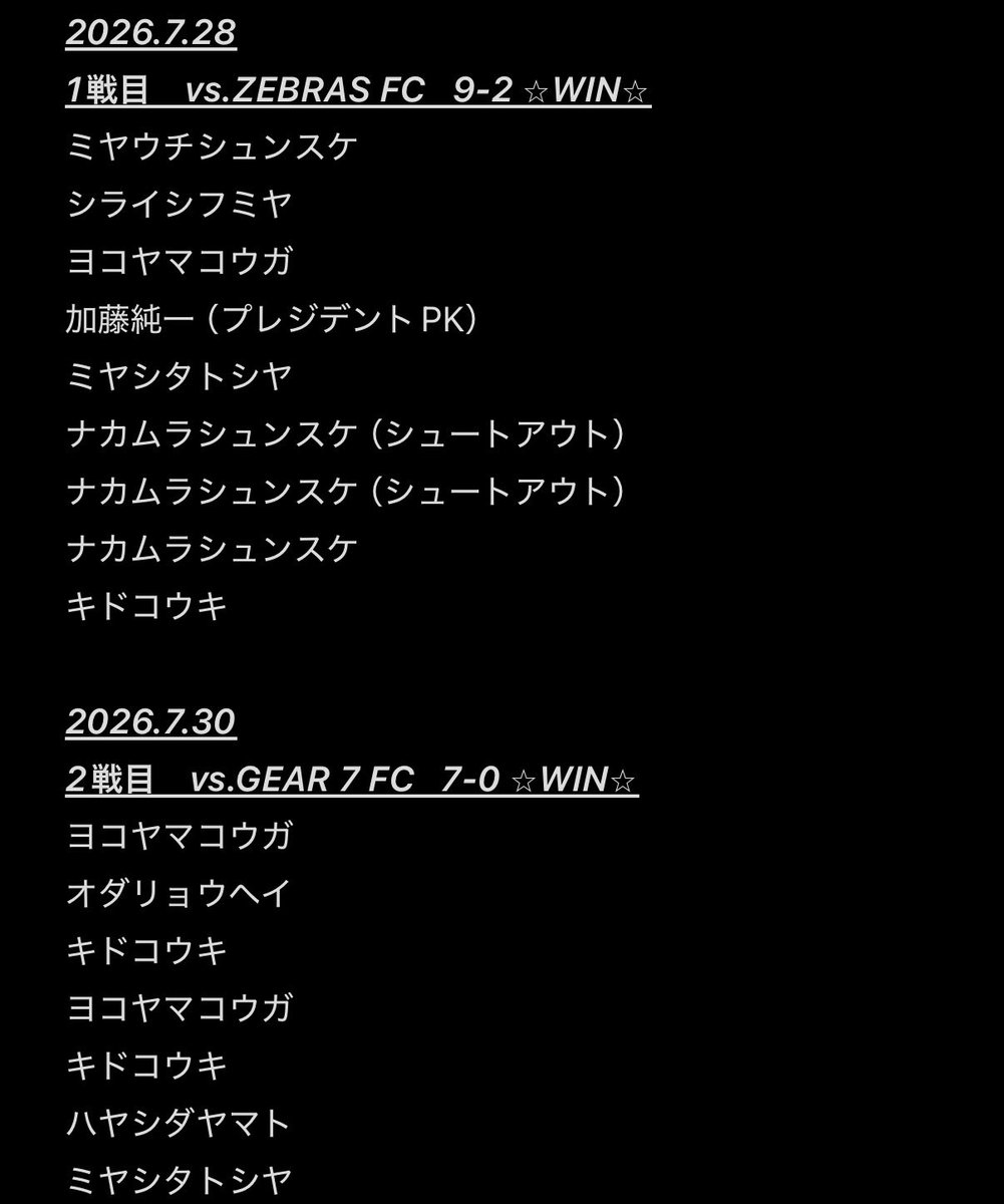 hataraku_maeba's tweet photo. MURASH FC 
キングスリーグイタリア大会
エキシジビョンマッチ3試合
＋緊急追加マッチの計4試合、全試合終了！！！

得点順と総得点の最終一覧はこちら！！！

#MURASHFC #ムラッシュFC #kingsleague
#加藤純一 https://t.co/mw1FmuYkZt