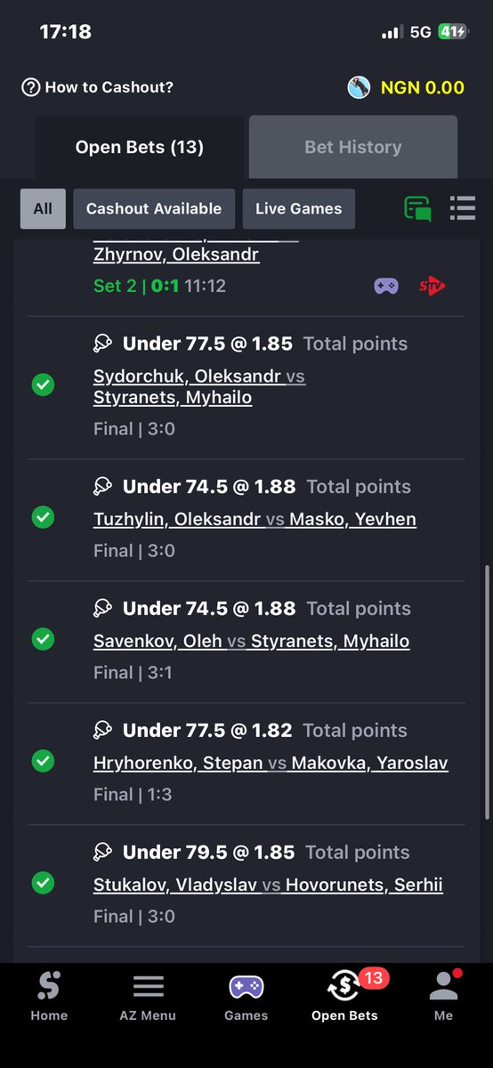 Shegs3456's tweet photo. Omo 😔

I pray make Zhyrnov win all set 🙏🍀🍀🍀 https://t.co/Jx8yeGgzRb