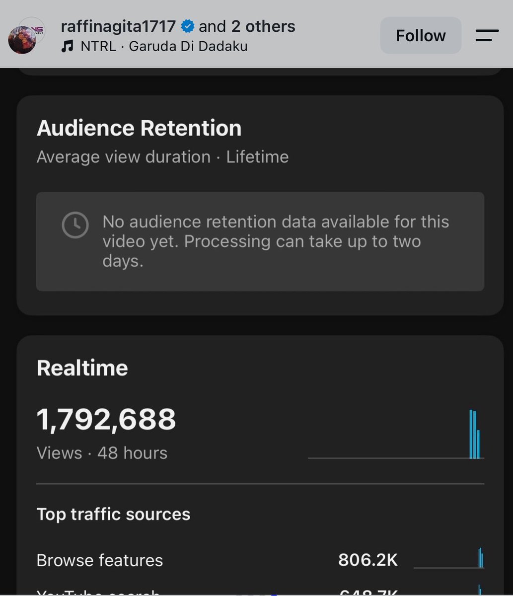 insidefolkative's tweet photo. Raffi Ahmad kasih liat statistik dari siaran langsung pertandingan Aston Villa melawan Indonesia All Stars melalui Channel YouTube RANS Entertainment:

- 1.79juta+ views
- peak cocurrent viewers: 1.19 juta
- 262.6rb+ jam watch time
- 364ribu+ chat and reactions https://t.co/fTTsNVeuAq