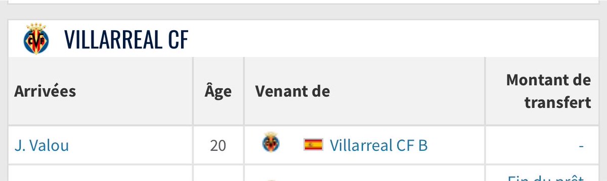 BilelAffelay's tweet photo. la gueule des transferts de Liga hors top 3 cette année 🤣

encore une année où personne se renforce et où la plupart s’affaiblissent https://t.co/1RygwF3xIz