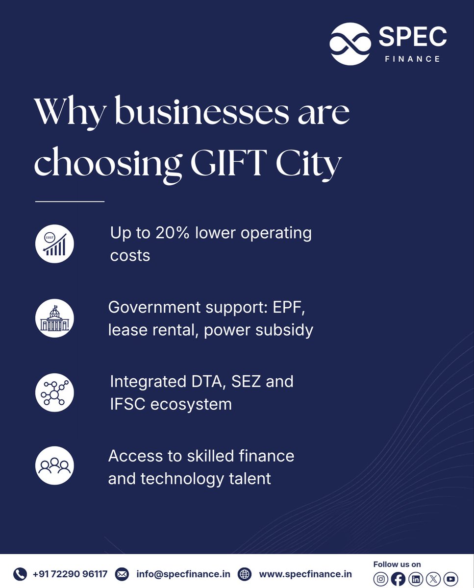 specfinancegfty's tweet photo. "Why GIFT City Is Emerging as India's Gateway to Global Finance and BRICS+ Opportunities"

India's ambition to be a global financial powerhouse is taking shape in GIFT City. Swipe to see why businesses are making the move 🔗

#GIFTCity #SPECFinance #BRICSPlus #GlobalFinance #IFSC #IndiaGrowthStory