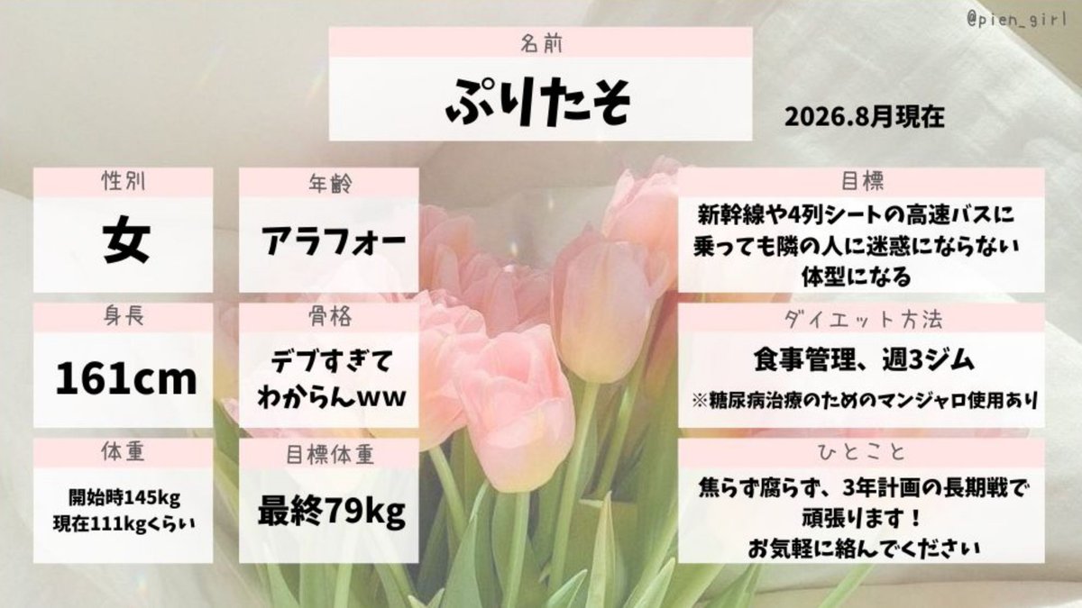 pretty_maitaso's tweet photo. 🐷ダイエッタープロフィール🐷

・開始時：145kg
・1年後：114.6kg（-30kg達成💮）

今後は
・開始から2年で92.8kg
・開始から3年で79kg
を目標に頑張ります✊🐷

🍙食事管理
・日～木は1日1,600kcal
・金土は1日2,000kcal

・週3ジム（筋トレ＆有酸素）
・保険適用でマンジャロ使用中（現在7.5mg） https://t.co/PUvFRZYIRj