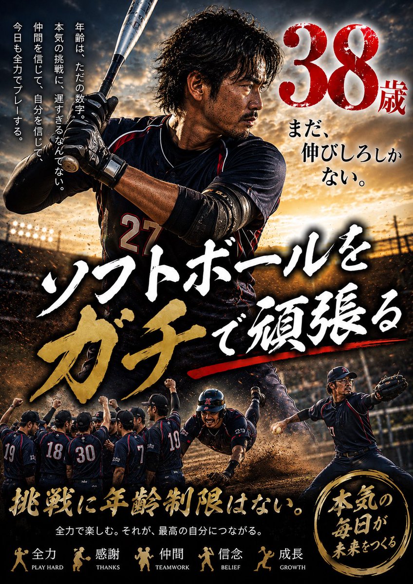 goripon45's tweet photo. ここにきて、新たなる挑戦してみるよ！ https://t.co/6j1oBSG4AF