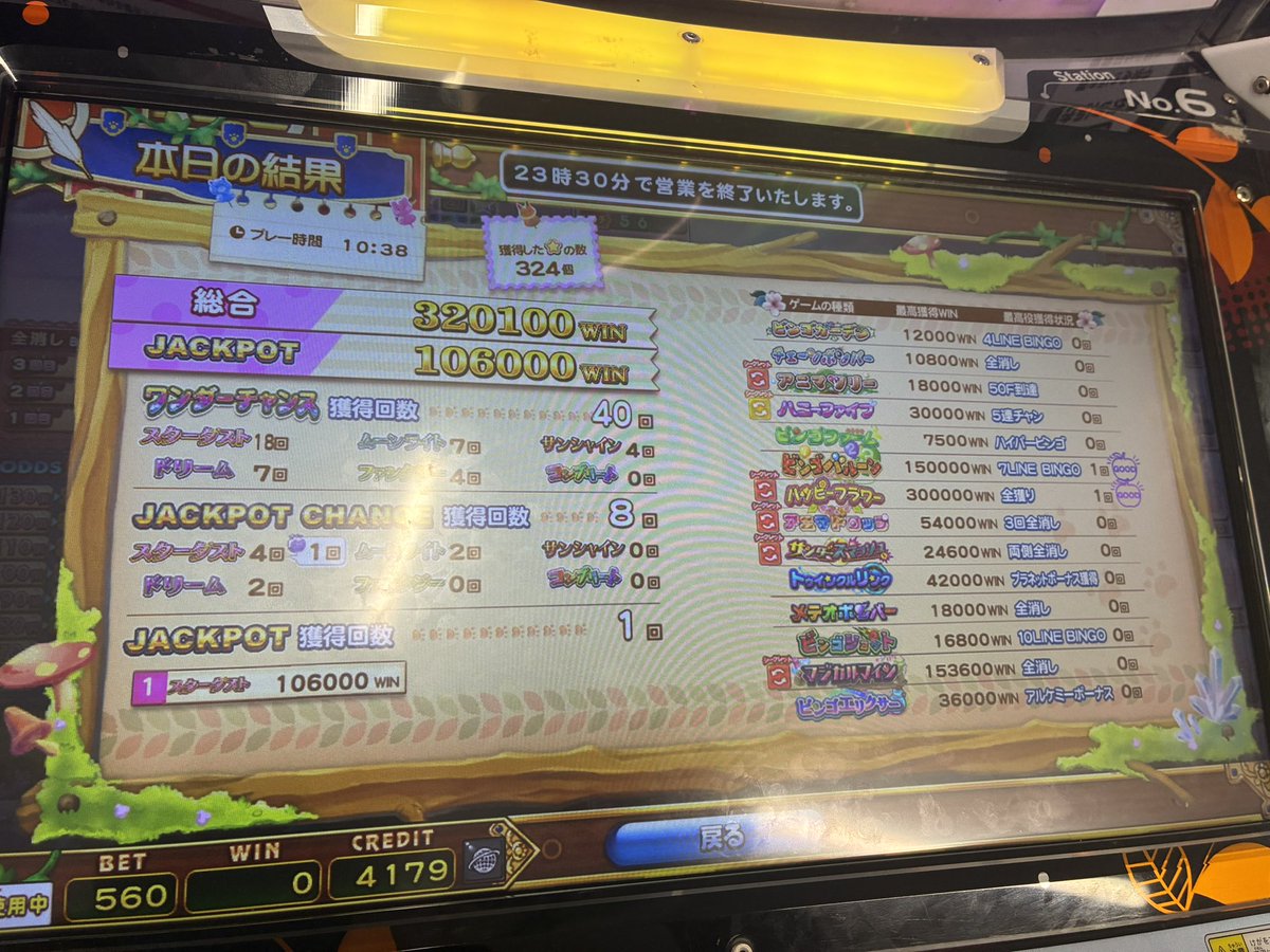 minimini09802's tweet photo. フラワー初全取り
減らんし増えんかったトントン https://t.co/9Rf66QPoON