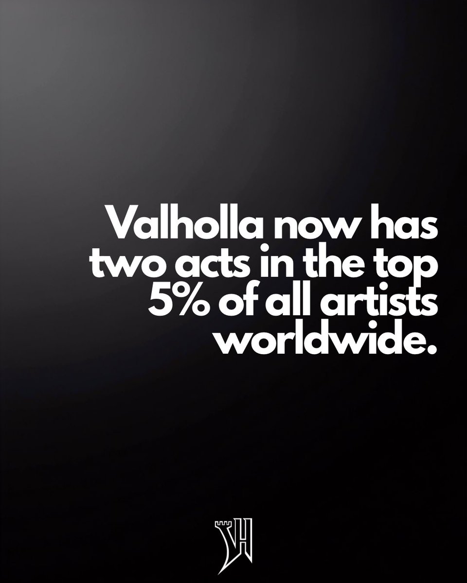 Valholla's tweet photo. 2 acts in the top 5% of all artists worldwide. https://t.co/xppO037Avw