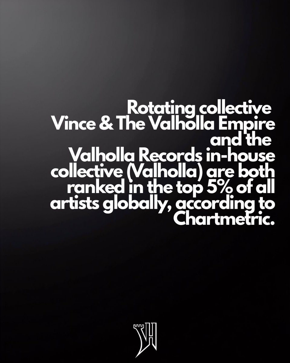 Valholla's tweet photo. 2 acts in the top 5% of all artists worldwide. https://t.co/xppO037Avw