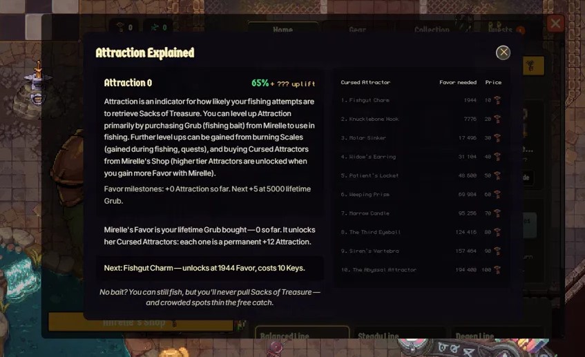 bbence776's tweet photo. Everyone quotes the Cursed Attractor prices in @playcambria: 10 to 100 keys, 550 for the set.

Those price tags are the smallest part of the cost 🧵

1/ Attractors don't unlock by paying for them. They unlock at Favor thresholds, and Favor is your lifetime Grub purchased.

Thresholds: 1,944 · 7,776 · 17,496 · 31,104 · 48,600 · 69,984 · 95,256 · 124,416 · 157,464 · 194,400

2/ Grub costs 3 keys each. Keys are $0.10.

So Grub is $0.30 a piece.

3/ I had the Grub price wrong by 100x. It's 100 Grub for 3 keys, not 3 keys each.

Corrected numbers:
Rank 1 needs 1,944 Grub = ~$5.83
Rank 10 needs 194,400 lifetime Grub = ~$583
Everything else in the thread stands. Thanks to @iRacer77 for the catch.

4/ The important caveat, because this reads worse than it is: that Grub isn't a fee. You spend it fishing, and you get fish, Points and Sacks of Treasure back for it.

Favor is a byproduct of playing, not a separate toll. Nobody is paying $58k for an item.

5/ But the scale is worth knowing. The full attractor set implies roughly $58k of lifetime bait volume through the game.

The price tags everyone quotes are a rounding error next to that.

6/ For completeness, the rest of the system:

• Attraction starts at 65% with 0 points
• Each attractor is +12 Attraction, permanent
• Scales are the other route: 192 Scales per +1, earned from catching fish, opening sacks, and daily quests
• The sack is the unit, not the stake, confirmed by @KaceFlips 

7/ Which means spend accelerates Scales indirectly, through sack frequency, rather than buying them.

All numbers screenshotted from Mirelle's shop and the in-game Attraction panel today. Happy to be corrected if any of it has moved.