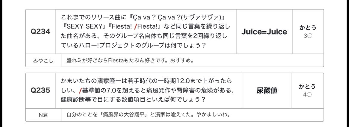 kt_y07's tweet photo. #マグ杯 お誘いいただきありがとうございました。予選4位→決勝2位という大満足の結果！

・嬉しかったのはやはり『プリン賛歌』。本当に良い曲。打上げでCymbalsやTWEEDEESの話まで出来てよかったです
・解答権がなく羨ましかったのは、クリムゾンメサイヤ/飯沼一家に謝罪します/パッチケーブル など https://t.co/s8EmFXFC9J