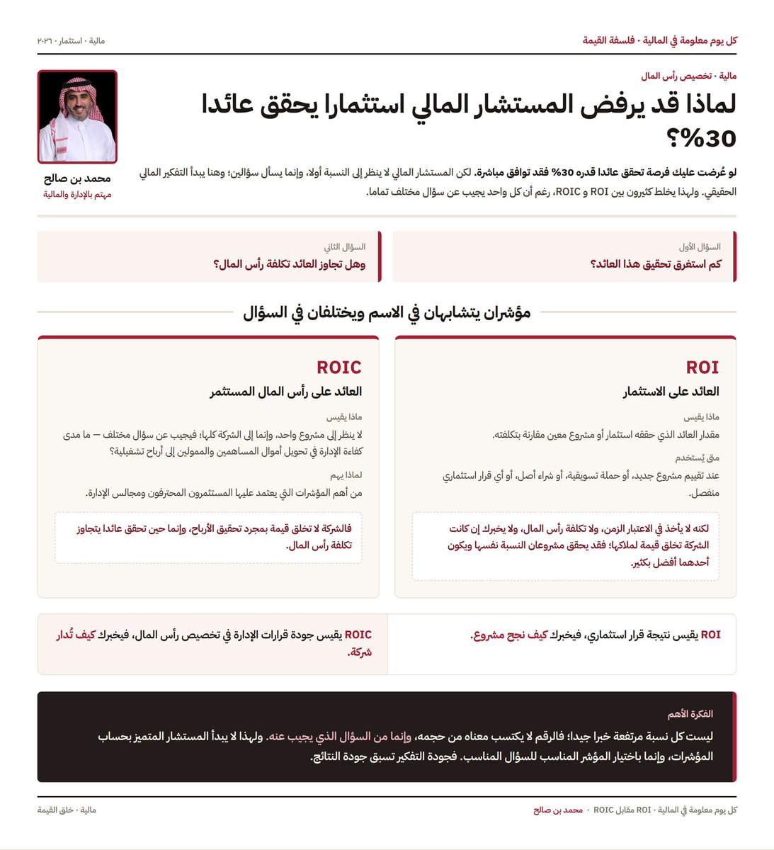 AlalawiAlZhrani's tweet photo. 🔴ما فائدة إجابة صحيحة… إذا كان السؤال خاطئا من الأساس؟….

لهذا قد يرفض المستشار المالي العميق استثمارا يحقق عائدا 30%….

🌟جودة التفكير تسبق جودة النتائج

التفاصيل في المقال…. https://t.co/lwK9MeDAIs