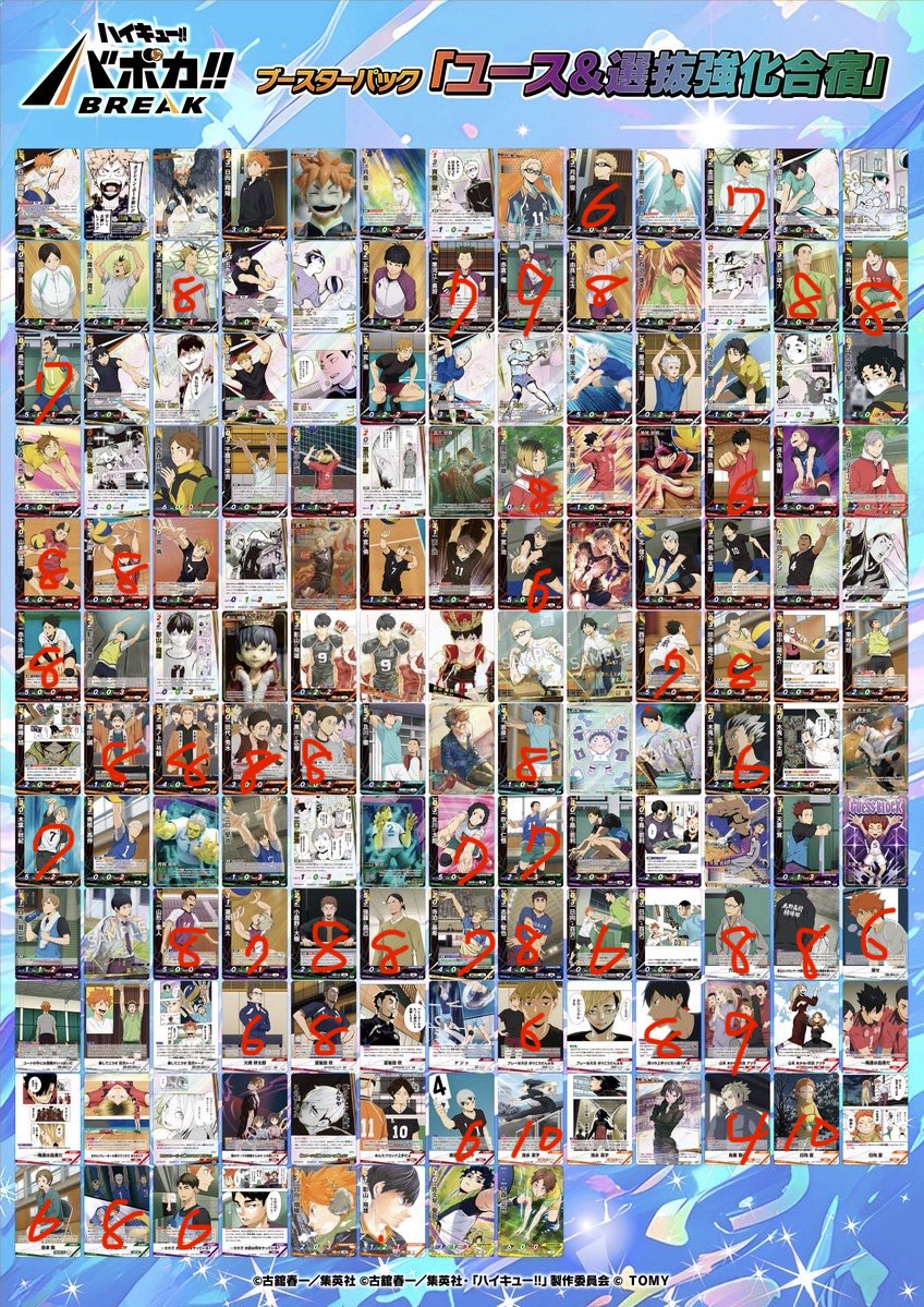 iw9nt11's tweet photo. ハイキュー バボカ ユース&amp;選抜強化合宿 交換

【譲】画像1~4枚目

【求】画像5~6枚目青🟦印 7~8枚目
影山 月島 宮侑 宮治 木兎 二口 黒尾 孤爪 及川
特に画像8枚目P激求

当方から複数枚提供可🙆‍♀️
比率違い可、当方秘⇔他レア可

郵送＞仙台での手渡し交換希望です。
お気軽にお声がけください🙇‍♀️ https://t.co/ETMf9wTtLs