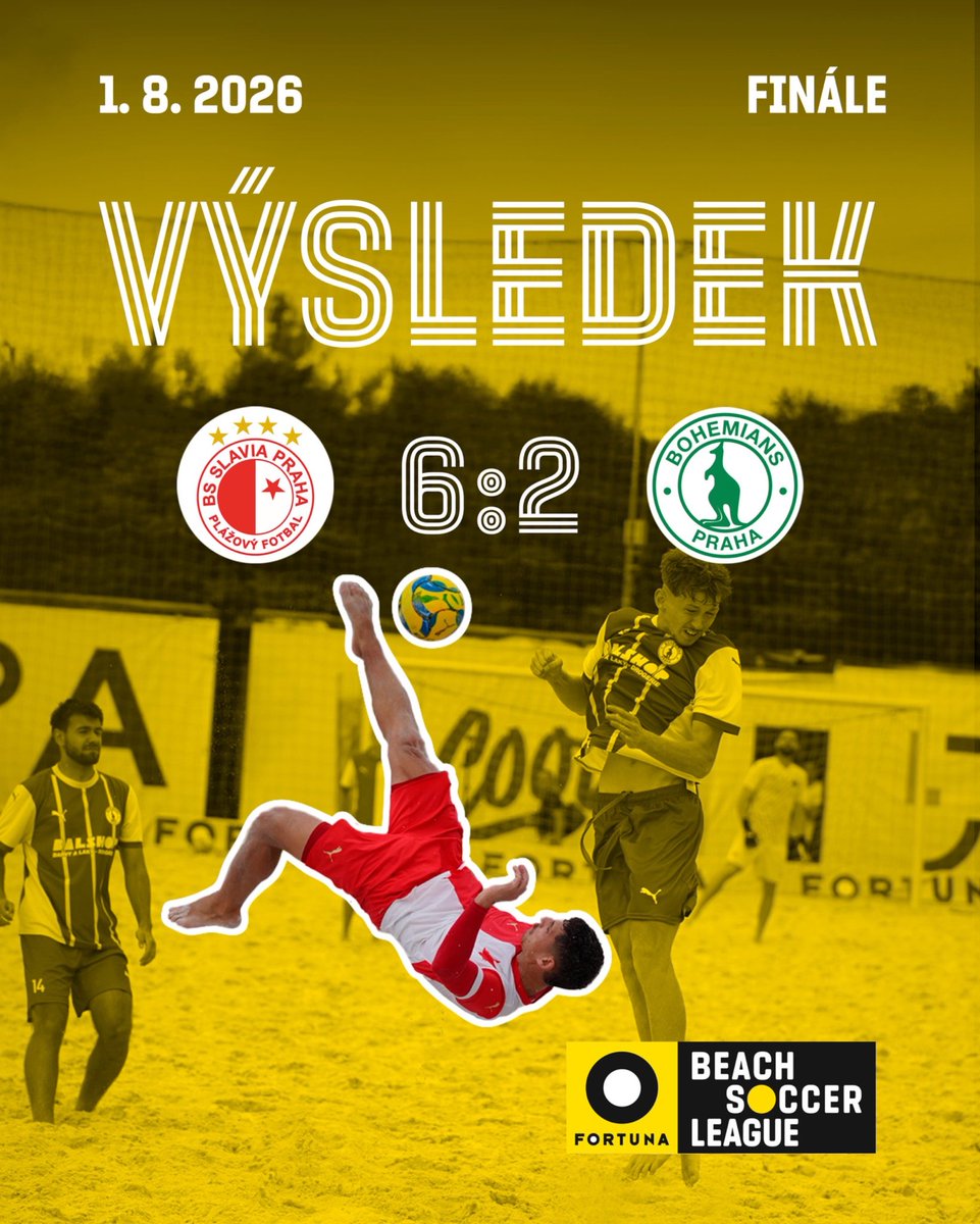 BeachsoccerCZ's tweet photo. SLAVIA - BOHEMIANS 6:2 | Známé nového mistra Fortuna Beach Soccer League! 👏 Po roční absenci se titul vrací do rukou BS Slavia Praha 🏆 Ve finále padli dva hattricky 🙌
#beachsoccer #beachsoccerczech #beachsoccerworldwide #fortunabeachsoccerleague #fbsl https://t.co/xfHKbI4ut3