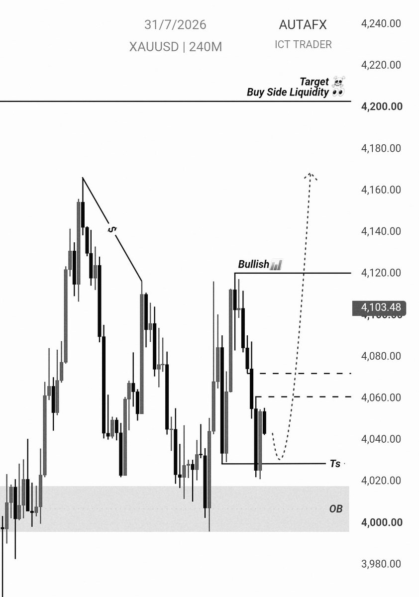 AUTAFX tweet picture