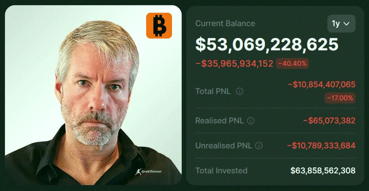 JonasV97's tweet photo. 🚨 BREAKING

SAYLOR SAYS THEY MIGHT SELL UP TO $5B IN $BTC.

IF HE STARTS SELLING OFF, WHO’S STILL GONNA BUY?

WE’RE SO DONE https://t.co/hO7EqiwAzq
