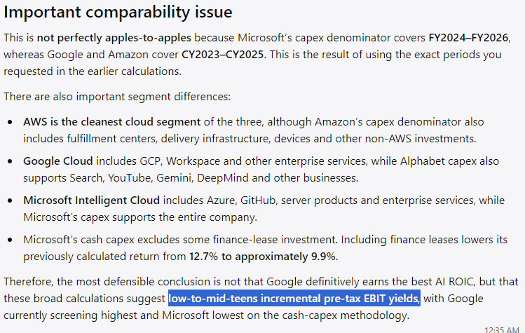 pandawatch88's tweet photo. pretax returns on AI capex for Google, Amazon, and MSFT: 13-18%

According to my Mickey Mouse style calculation, which is as follows:
-incremental cloud ebit: 1H26 annualized vs FY 2023
divided by
-cumulative AI capex 2023-25

mid teens is not the best investment ever, specially compared to the massive ROICs they were generating for the last 15 years, but at least above cost of capital

Caveats:

1-It could be that GPT Sol is pumping up the numbers so that we don't switch him off

2-the EBIT is probably overstated, as part of the incremental cloud ebit since 2023 relates to the installed base pre AI-capex orgy. in addition, "cloud" division has more things besides AI

3-the capex is overstated too, as not all goes to AI cloud

If you haircut the incremental ebit by 50% to account for #2, and haircut the capex say 30% to account for #3, the returns on capex get close to just 10%

4-the numbers the LLM is pulling for Google seem correct, I haven't bothered to check amazon and msft. ask your analyst to do it. make no mistakes

ah im going to ask for the same calculation for Alibaba