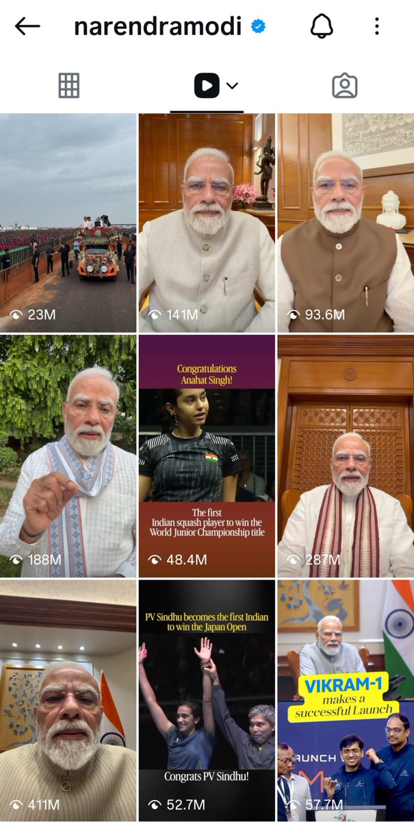 HPhobiaWatch's tweet photo. This week PM Modi has posted 9 reels 

Total views - approx 1.4 Billion

Thats the population of whole country 

That to on a platform where RW is weakest and have very negligence presence 

He has single handedly taken the responsibility of RW PR on Instagram 

When going gets tough, tough gets going. He is built different