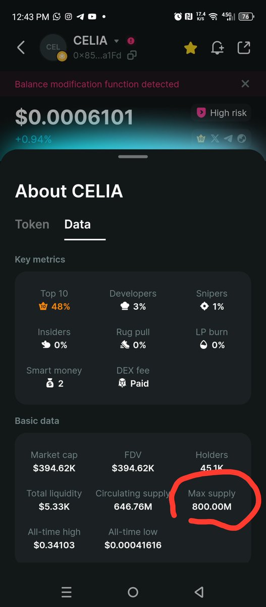 TheQuestioner32's tweet photo. @Celia_Token This is what I see on @bitget https://t.co/TM0Dxbwcjg