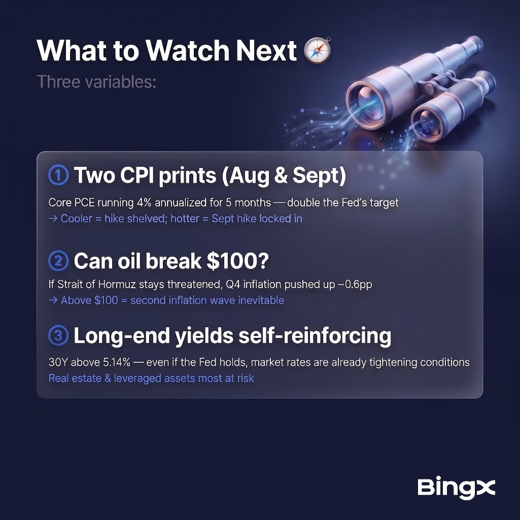 Kaitrending_0's tweet photo. The rate decision itself wasn’t the surprise.
The bigger story was the split inside the Fed, limited forward guidance, and a market already dealing with higher oil prices.
Feels like macro volatility isn’t done yet.
Watching WTI on BingX.
#FOMC #BingX https://t.co/DTAz5kA3Zu