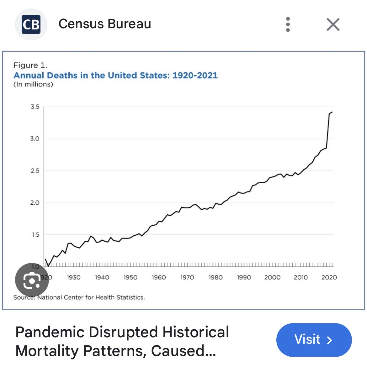 ffhound7's tweet photo. @ChazakielDoremi @_lyle_ How about a basic graph? https://t.co/1gacQE6mvB