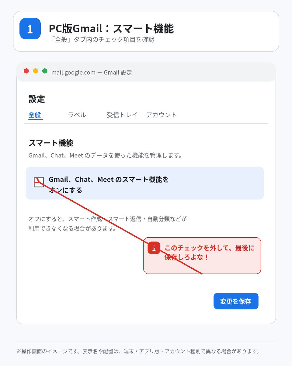 geinowriter's tweet photo. 【⚠️注意喚起⚠️】
Googleアカウントで新たなAIによる学習設定が見つかったため対応してください。

GmailやGeminiを使っている人は、Googleアカウントの「スマート機能」と「アクティビティ保存」の設定を、一度きちんと確認しておこう！

Gmailのスマート機能がオンになっていると、メールの内容や利用状況が、スマート返信、文章の自動補完、メールの自動分類、荷物の追跡、カレンダーへの予定追加、Geminiによる検索や要約などに利用されることがあるみたいだぞ。

GoogleのAIが銀行明細や税務書類、医療関係の書類を含むすべてのメールを、勝手にAI学習してる可能性があるみたいだぞ。

【1．Gmailのスマート機能】

パソコン版のGmailを開いて、

「設定」
→「すべての設定を表示」
→「全般」
→「スマート機能とパーソナライズ」

と進んでくれ！

「Gmail、Chat、Meetのスマート機能」を使いたくない場合は、設定をオフにして変更を保存な！

【2．Google Workspace全体の設定】

同じ設定画面にある、

「Google Workspaceのスマート機能」
→「Workspaceのスマート機能設定を管理」

を開いてくれ！

次の2項目を確認しろ。

・Google Workspaceのスマート機能
・その他のGoogleサービスのスマート機能

Gmailの情報を、Googleカレンダー、Googleマップ、Googleウォレット、Geminiなどと連携させたくない場合は、必要に応じてオフにしろよ！

最初の設定だけ確認して終わるなよ。
こっちも忘れずに確認するんだぞ？

【3．スマートフォン版Gmailも確認】

Gmailアプリを開いて、

「メニュー」
→「設定」
→対象のGoogleアカウント
→「スマート機能」または「データのプライバシー」

と進んで確認してくれ！

アプリや端末によって表示名が少し違う場合があるから、見つからない場合はアプリを最新版に更新してから確認してくれ！

【4．Geminiのアクティビティ】

Geminiを利用したことがある人は、Gmailの設定とは別に「Geminiアプリ アクティビティ」も確認するんだぞ！

GeminiアプリまたはGoogleのマイアクティビティから、

「Geminiアプリ アクティビティ」
→「オフにする」

または、

「オフにしてアクティビティを削除」

を選択できるぞ。

過去の履歴を削除したい場合は、

「削除」
→「全期間」

を選択しろよ！

ただし、設定をオフにしても、安全性の確保やサービス提供のために、会話が一定期間保存される場合があるから注意な。

氏名、住所、口座番号、クレジットカード情報、医療情報、契約書、裁判資料、会社の機密情報なんかは、Geminiに安易に入力するなよな！
これは本当に危険だぞ？

【5．重要な情報はメールに書くな】

医療、法律、税務、金融、会社の機密情報などは、通常のメール本文にそのまま書かないほうが安全だぞ。

必要に応じて、

・事業者の専用ポータル
・パスワード付きファイル
・暗号化されたメールサービス
・パスワードを別の手段で共有する方法

などを使うようにしろよな！

Proton Mailなどの暗号化メールも選択肢の一つだけど、相手がProton Mail以外の場合、すべてのメールが自動的にエンドツーエンド暗号化されるわけじゃないから注意しろよ。

設定をオフにすると、スマート返信、メールの自動分類、予定の自動追加、荷物追跡、Geminiとの連携などが利用できなくなる場合もある。

全部を無条件にオフにするのではなく、自分が必要としている機能とプライバシーのバランスを考えて設定しような！

「誰かが確認してくれるだろう」じゃダメだぞ。
自分のGoogleアカウントは、自分で守れよな！
今日中に一度確認するんだぞ？約束だぞ！

#Gmail
#Gemini
#生成AI