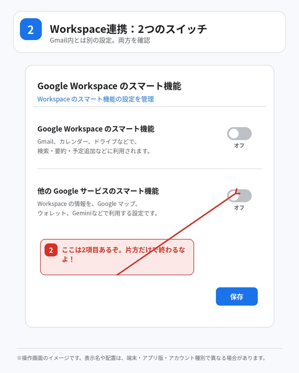 geinowriter's tweet photo. 【⚠️注意喚起⚠️】
Googleアカウントで新たなAIによる学習設定が見つかったため対応してください。

GmailやGeminiを使っている人は、Googleアカウントの「スマート機能」と「アクティビティ保存」の設定を、一度きちんと確認しておこう！

Gmailのスマート機能がオンになっていると、メールの内容や利用状況が、スマート返信、文章の自動補完、メールの自動分類、荷物の追跡、カレンダーへの予定追加、Geminiによる検索や要約などに利用されることがあるみたいだぞ。

GoogleのAIが銀行明細や税務書類、医療関係の書類を含むすべてのメールを、勝手にAI学習してる可能性があるみたいだぞ。

【1．Gmailのスマート機能】

パソコン版のGmailを開いて、

「設定」
→「すべての設定を表示」
→「全般」
→「スマート機能とパーソナライズ」

と進んでくれ！

「Gmail、Chat、Meetのスマート機能」を使いたくない場合は、設定をオフにして変更を保存な！

【2．Google Workspace全体の設定】

同じ設定画面にある、

「Google Workspaceのスマート機能」
→「Workspaceのスマート機能設定を管理」

を開いてくれ！

次の2項目を確認しろ。

・Google Workspaceのスマート機能
・その他のGoogleサービスのスマート機能

Gmailの情報を、Googleカレンダー、Googleマップ、Googleウォレット、Geminiなどと連携させたくない場合は、必要に応じてオフにしろよ！

最初の設定だけ確認して終わるなよ。
こっちも忘れずに確認するんだぞ？

【3．スマートフォン版Gmailも確認】

Gmailアプリを開いて、

「メニュー」
→「設定」
→対象のGoogleアカウント
→「スマート機能」または「データのプライバシー」

と進んで確認してくれ！

アプリや端末によって表示名が少し違う場合があるから、見つからない場合はアプリを最新版に更新してから確認してくれ！

【4．Geminiのアクティビティ】

Geminiを利用したことがある人は、Gmailの設定とは別に「Geminiアプリ アクティビティ」も確認するんだぞ！

GeminiアプリまたはGoogleのマイアクティビティから、

「Geminiアプリ アクティビティ」
→「オフにする」

または、

「オフにしてアクティビティを削除」

を選択できるぞ。

過去の履歴を削除したい場合は、

「削除」
→「全期間」

を選択しろよ！

ただし、設定をオフにしても、安全性の確保やサービス提供のために、会話が一定期間保存される場合があるから注意な。

氏名、住所、口座番号、クレジットカード情報、医療情報、契約書、裁判資料、会社の機密情報なんかは、Geminiに安易に入力するなよな！
これは本当に危険だぞ？

【5．重要な情報はメールに書くな】

医療、法律、税務、金融、会社の機密情報などは、通常のメール本文にそのまま書かないほうが安全だぞ。

必要に応じて、

・事業者の専用ポータル
・パスワード付きファイル
・暗号化されたメールサービス
・パスワードを別の手段で共有する方法

などを使うようにしろよな！

Proton Mailなどの暗号化メールも選択肢の一つだけど、相手がProton Mail以外の場合、すべてのメールが自動的にエンドツーエンド暗号化されるわけじゃないから注意しろよ。

設定をオフにすると、スマート返信、メールの自動分類、予定の自動追加、荷物追跡、Geminiとの連携などが利用できなくなる場合もある。

全部を無条件にオフにするのではなく、自分が必要としている機能とプライバシーのバランスを考えて設定しような！

「誰かが確認してくれるだろう」じゃダメだぞ。
自分のGoogleアカウントは、自分で守れよな！
今日中に一度確認するんだぞ？約束だぞ！

#Gmail
#Gemini
#生成AI