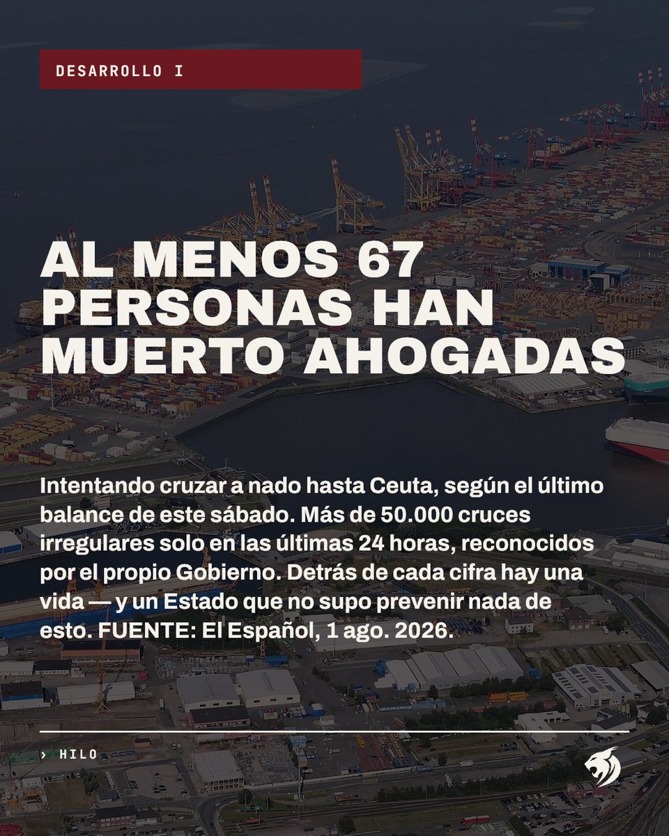 Re_GeneracionS's tweet photo. Los datos de este sábado son duros. Al menos 67 personas han muerto ahogadas intentando cruzar a nado hasta Ceuta. El propio Gobierno reconoce más de 50.000 cruces irregulares solo en las últimas 24 horas.  Esta no sería la situación si el Estado hubiera hecho su trabajo. https://t.co/6AyZrW5DcA