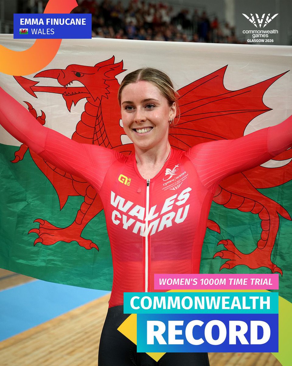 Glasgow_2026's tweet photo. New Games Record!🥇 

Emma Finucane wins the women’s 1000m time trial, clinging on to break Claudia Marcks’ new Commonwealth Games record by 0.322 seconds. 🏴󠁧󠁢󠁷󠁬󠁳󠁿⏱️ https://t.co/sIoYOhCkAF