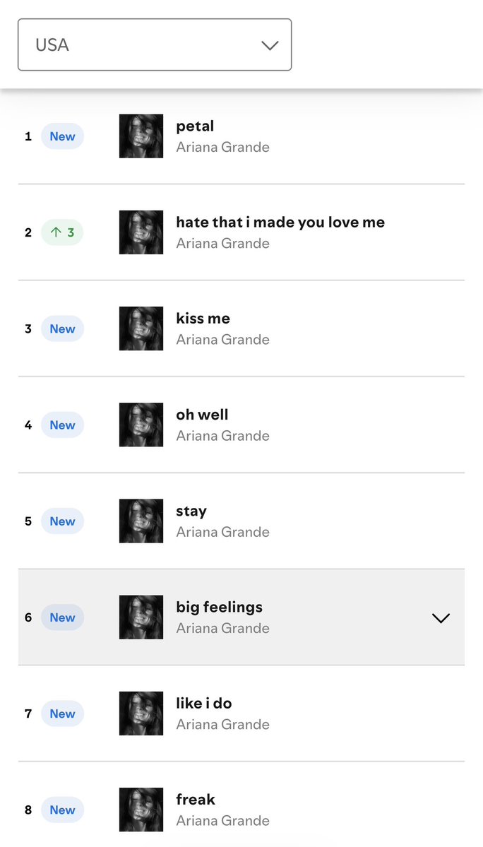 glindaupland's tweet photo. ARIANA GRANDE YOU WILL ALWAYS BE FAMOUS https://t.co/CkhgdaAL6a