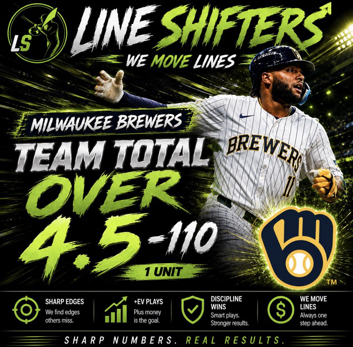 LineShifters's tweet photo. ⚾️ Brewers Team Total Over 4.5 -110 
 
Let’s stay hot 🎯
We Move Lines 📈
#MLBBets #Gambling𝕏 https://t.co/uMyZGIylh7
