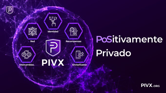 PIVX_Espanol's tweet photo. 🔥¿𝗣𝗼𝗿 𝗾𝘂𝗲́ #𝗣𝗜𝗩𝗫?
- Reserva de valor con recompensas 
- Desarrolladores dedicados 
- Economía sustentable 
- Transacciones rápidas y de bajo costo 
- Cold Staking seguro 
- Potencial de crecimiento 
- Gobernanza comunitaria 
- Pista de financiación infinita 
- Comunidad internacional 
- Historial de innovación 
- Autofinanciado/Sin ICO.

Cuéntanos en los comentarios qué es lo que más te gusta de PIVX.🧵
🔗https://t.co/IH1rJmirAo

#Crypto #Privacy #Blockchain