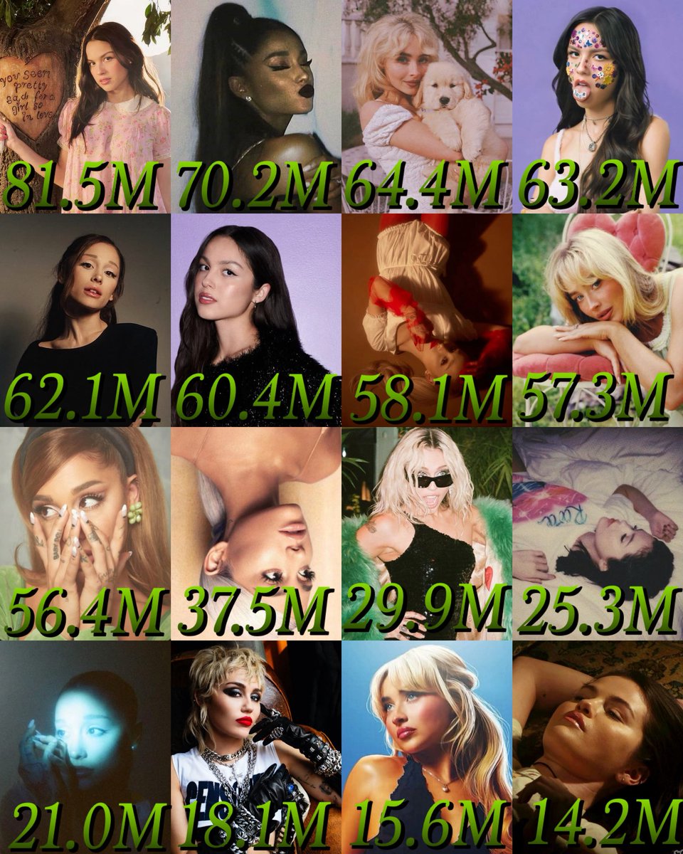 ExActsUpdates's tweet photo. Biggest female ex-acts’ album debuts on Spotify https://t.co/QlxuMbzaay