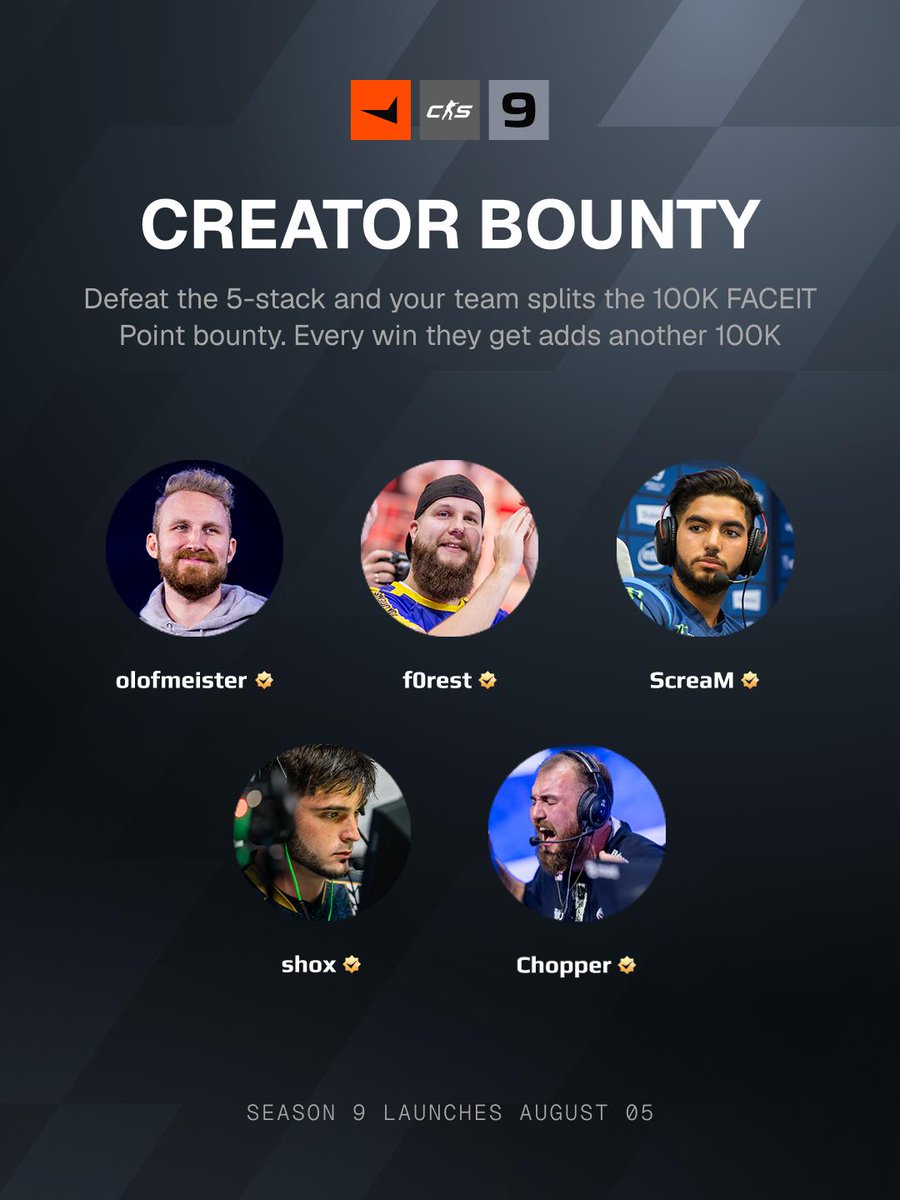 FACEIT CS2 tweet media