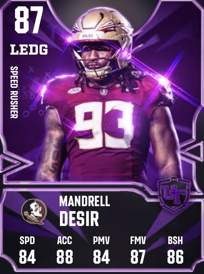 VoteyCFB's tweet photo. Who you picking? https://t.co/zz09hZXU39