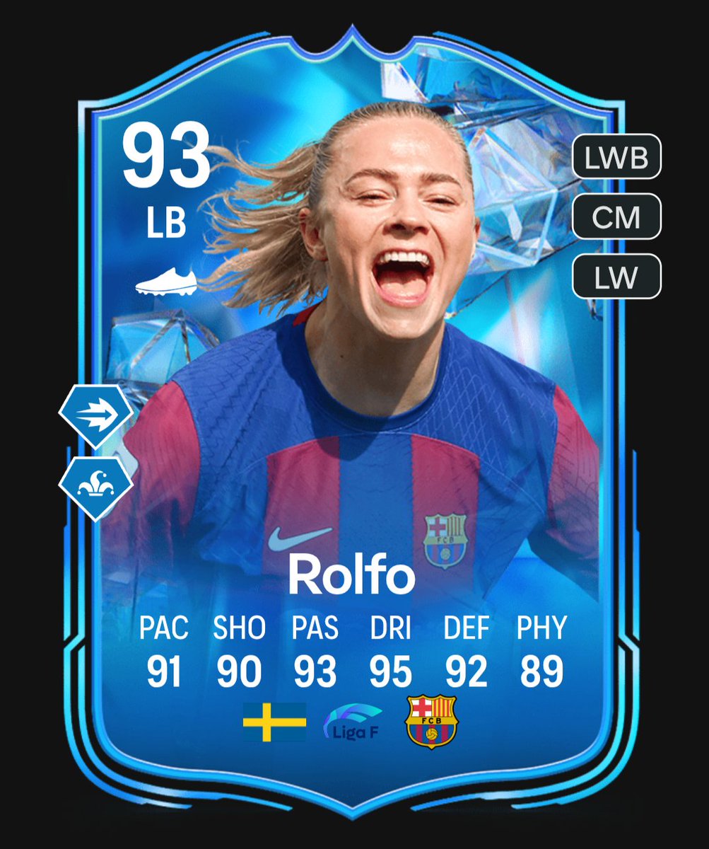 Cartitasdelfif4's tweet photo. Rolfo - Fantasy FC - FC 24 https://t.co/GUeHVf6oGk