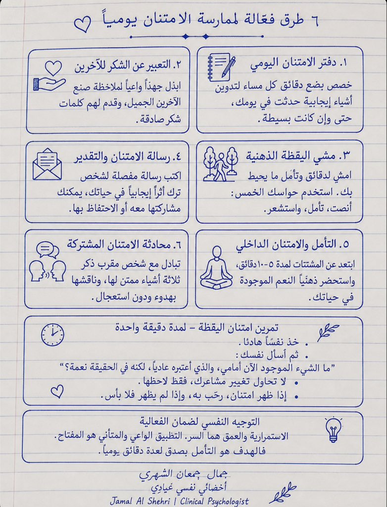 gamalpsyc's tweet photo. الأمتنان https://t.co/cRHcgGfESs
